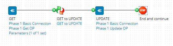 Article: Getting Started with the Snowflake Connector - Boomi Community