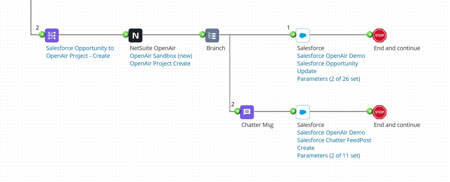 Article: OpenAir and Salesforce Integration: How to create OpenAir ...