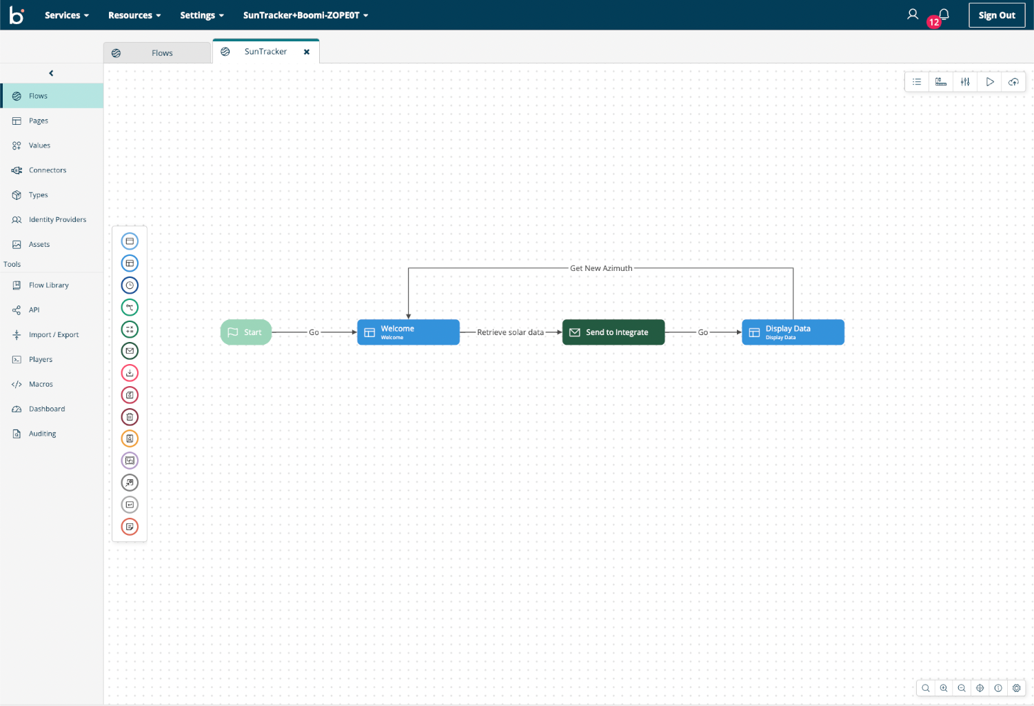 Article: Building an Application with Flow and Integration to make 3rd ...