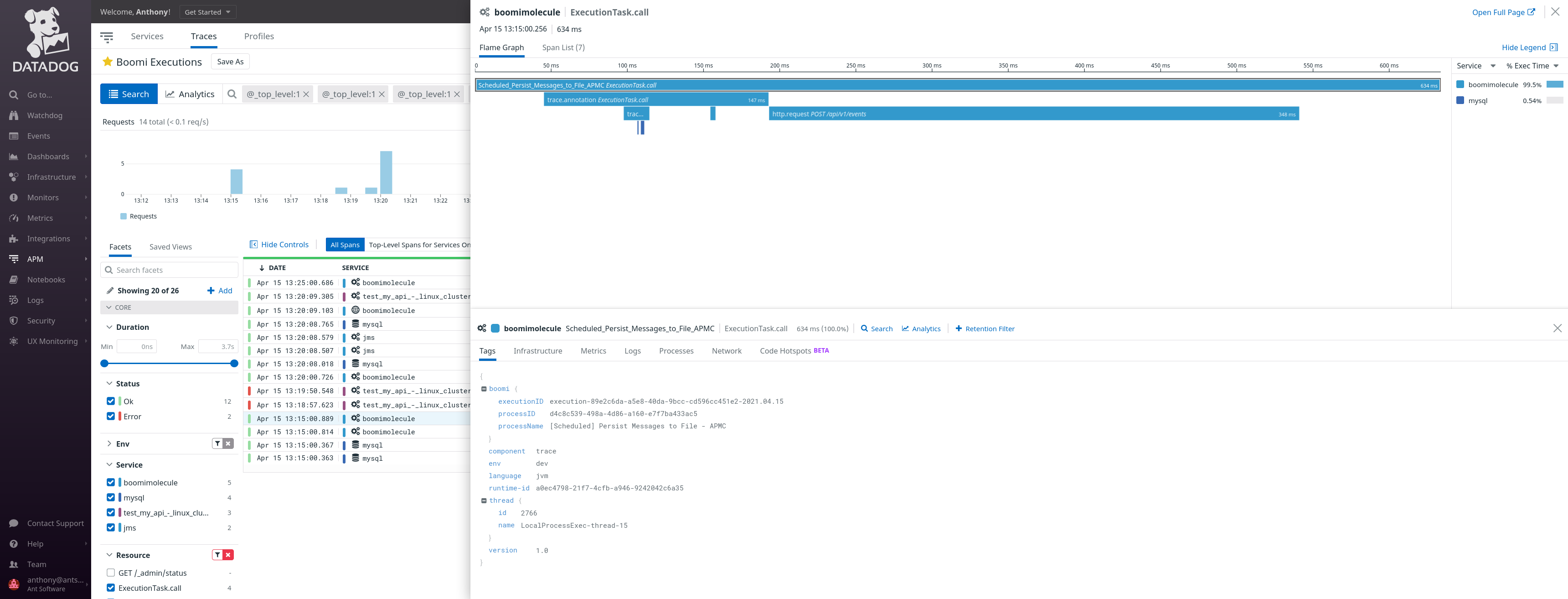 Article Observability with Boomi Boomi Community