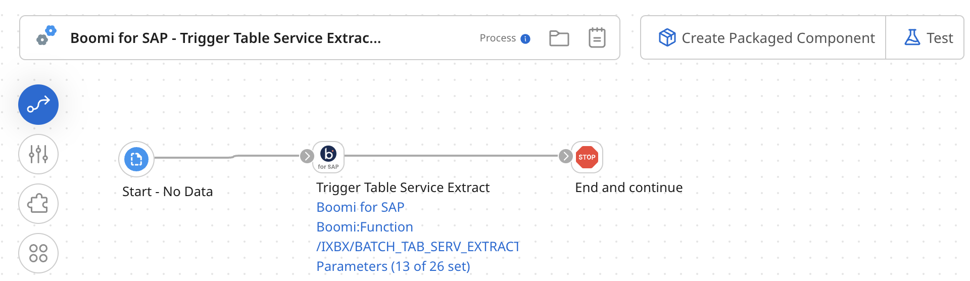 Article Boomi for SAP Trigger Table Service Extract Boomi Community