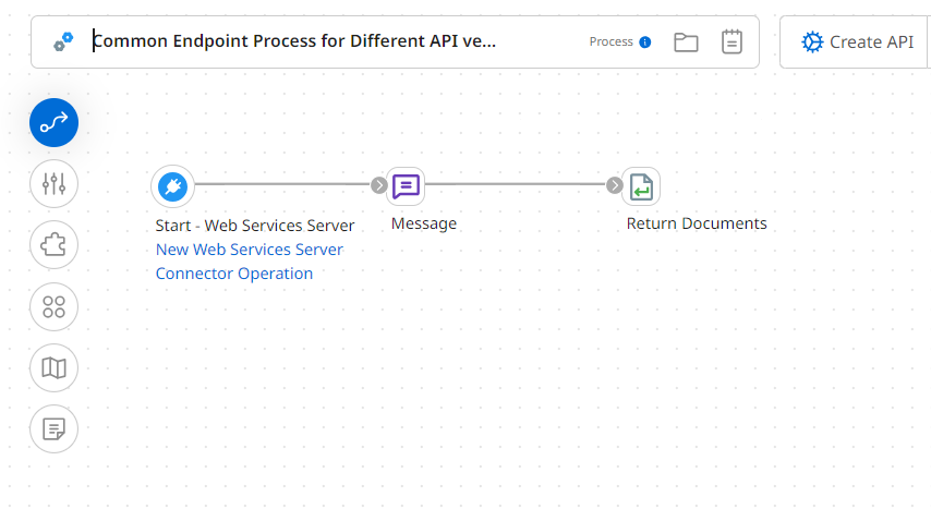 Article: How to use common REST Endpoint Process for Different API ...