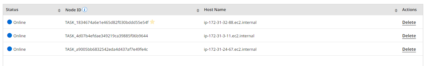 Article: Integration Runtime Installation - Molecule on AWS ECS - Boomi ...