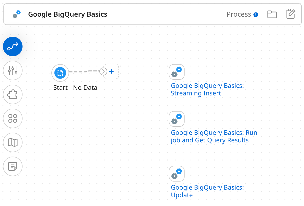 Article: Recipe : Start Connecting with Google BigQuery - Boomi Community