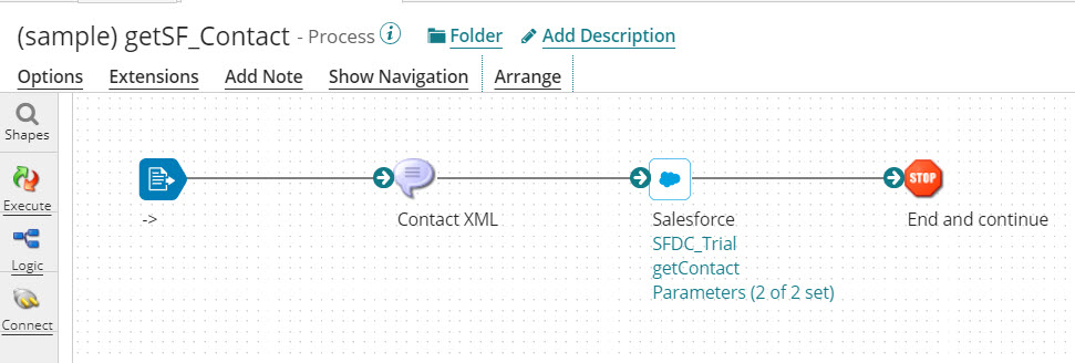 Article: Japanese Practical Guide, Usage of Salesforce Connector
