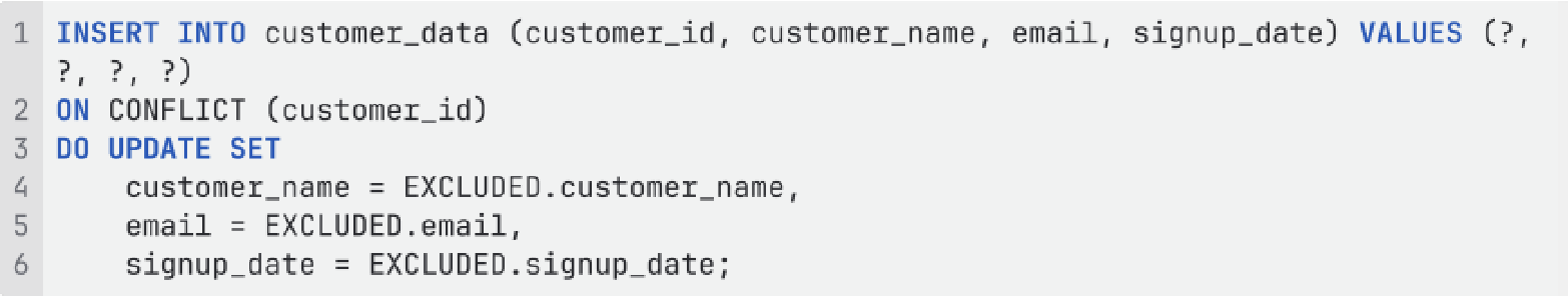 Article: Recipe: Database V2 Connector - Upsert using Native SQL Query ...