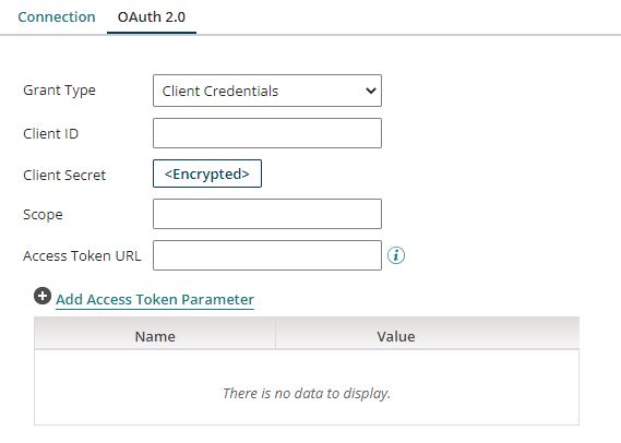 Client Credentials